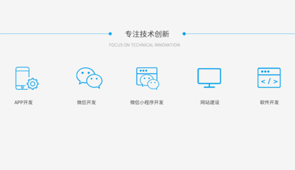 智能制造,數(shù)字工廠 能源管理系統(tǒng)